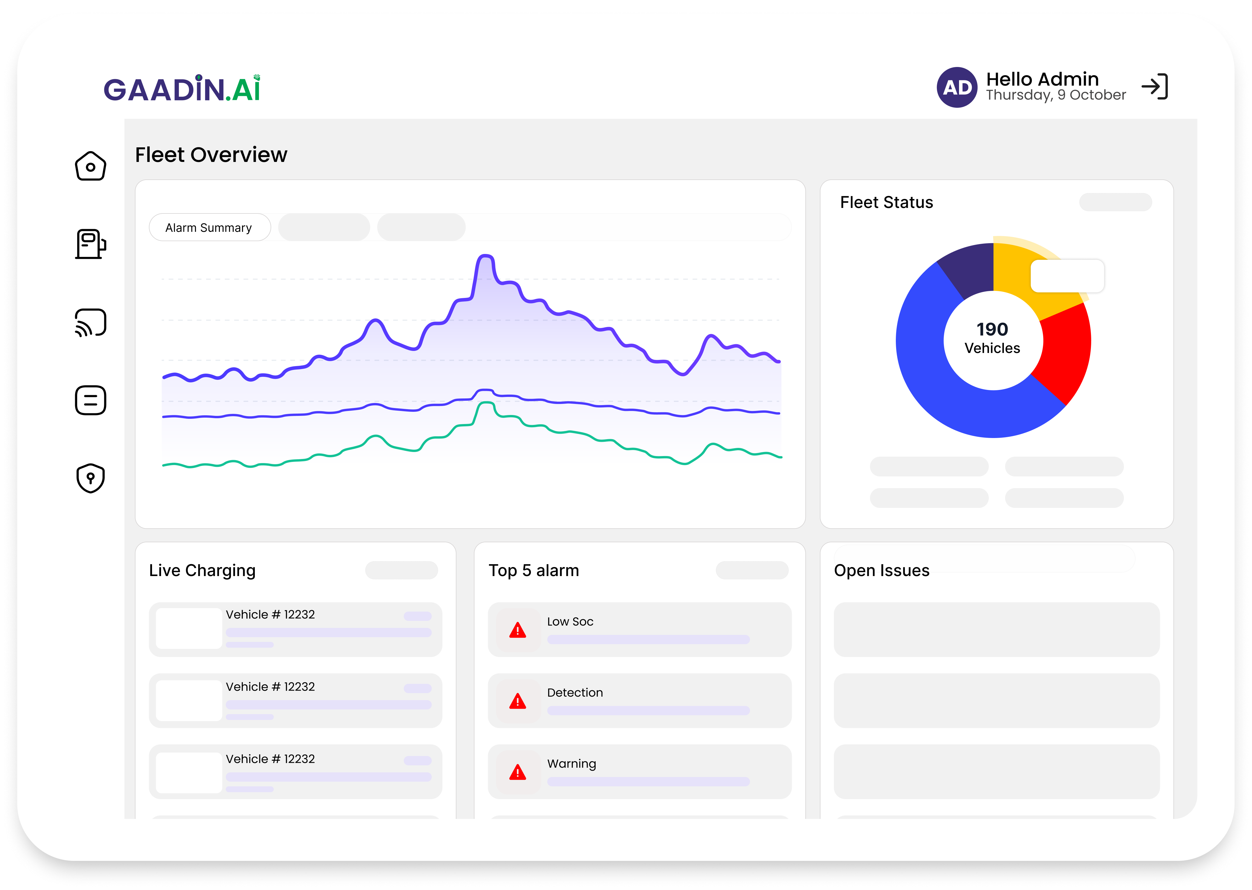 EV Fleet Software Platform