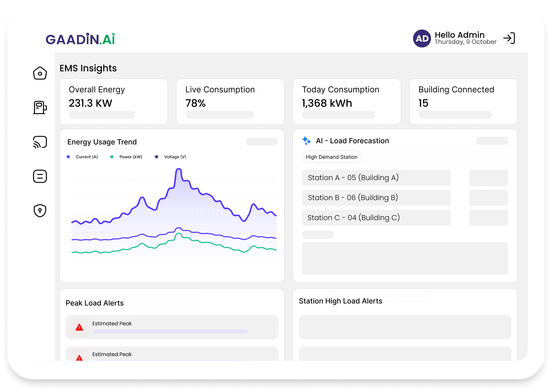 AI-Driven Energy Management Platform