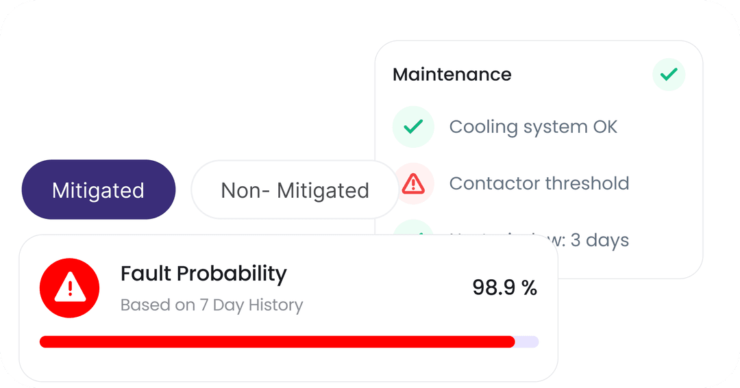 AI Predictive Maintenance