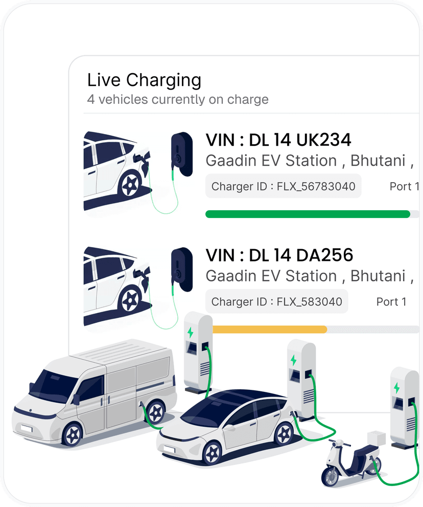 Fleet Charging