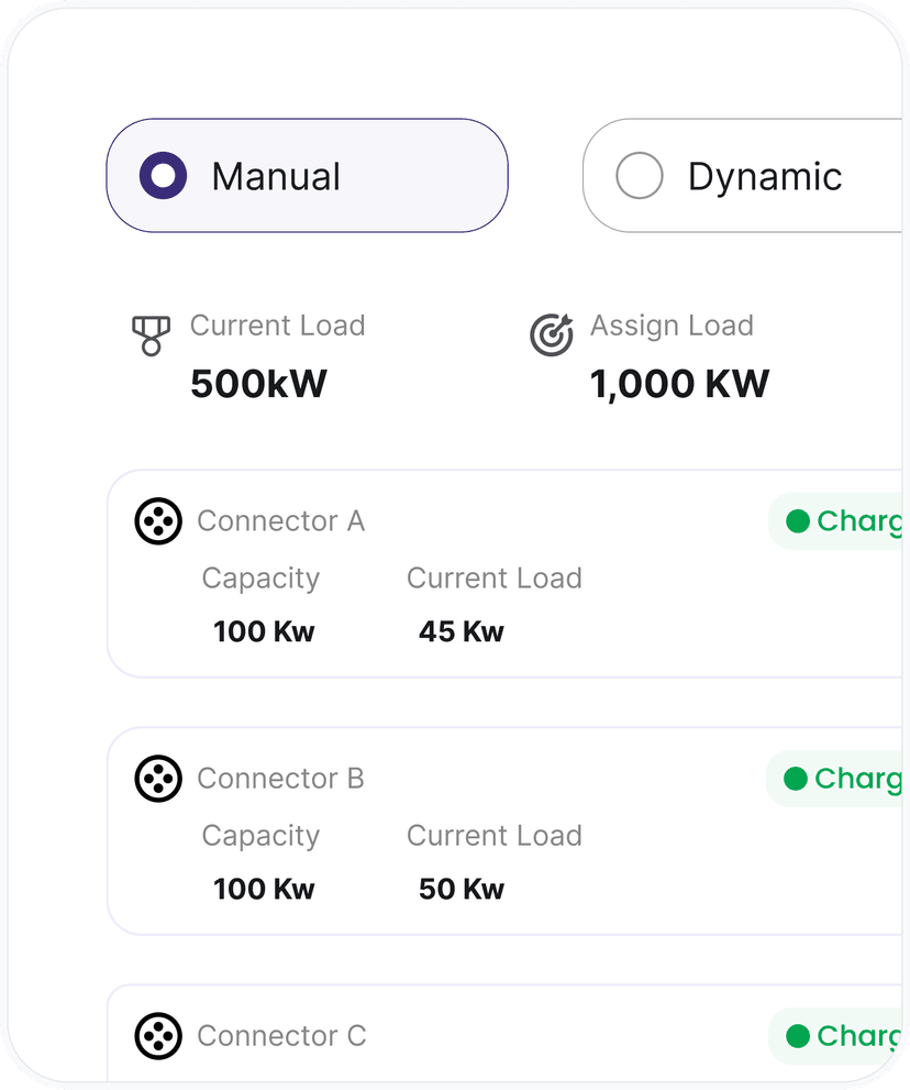 Depot Energy Management