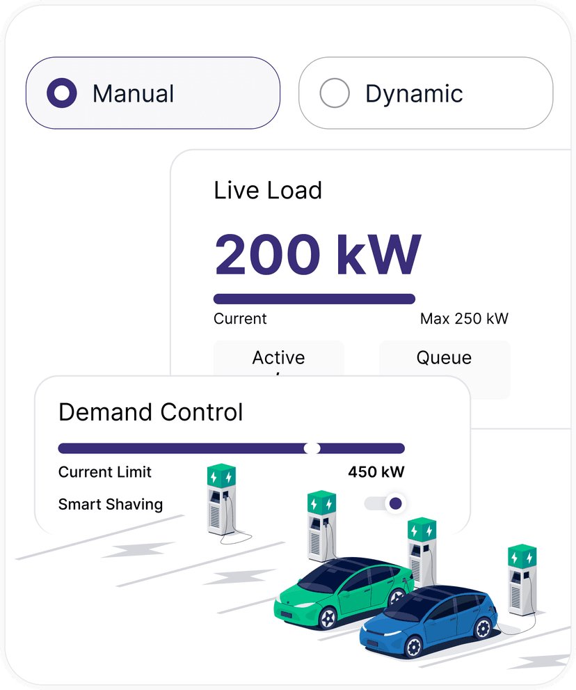 EV Station ems