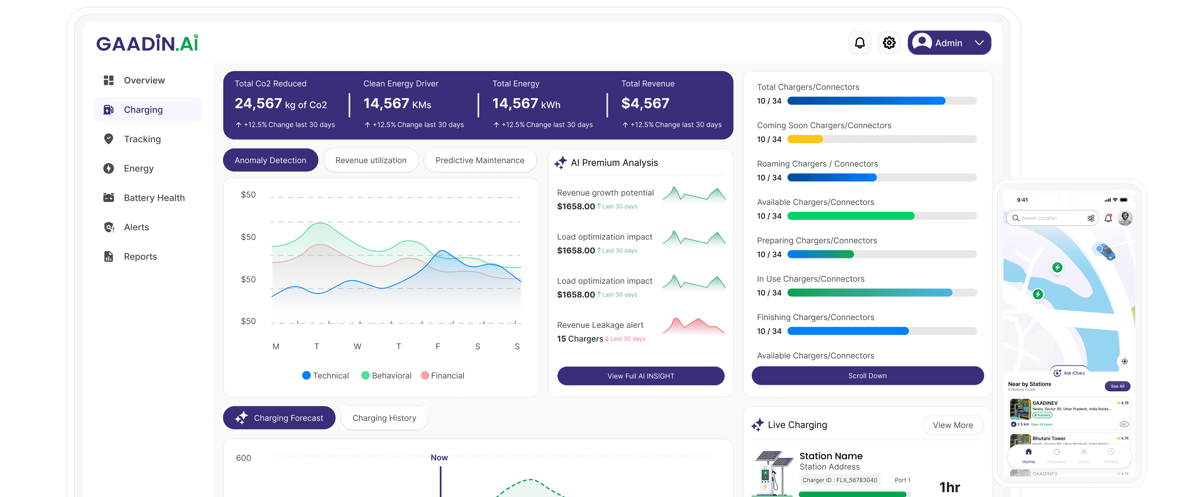 White-label EV charging software dashboard for charge point operators