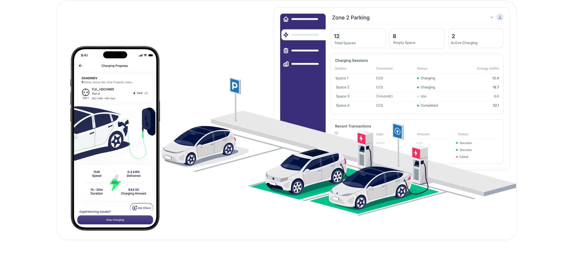 Gaadin AI parking charging management platform
