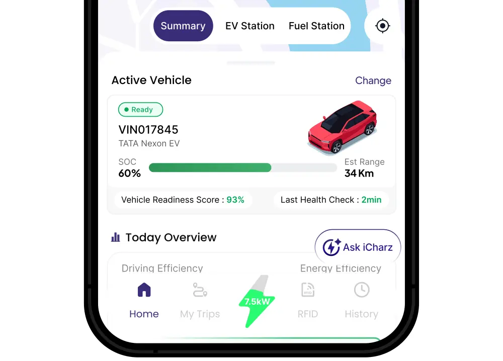 Gaadin AI rental charging planned to the next handover